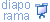 lance/arrete Diaporama